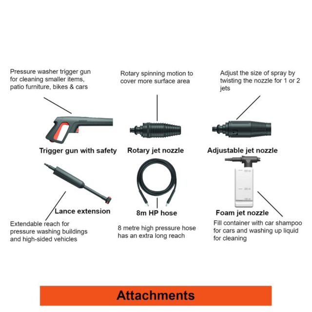 Black and Decker BXPW2500DTS-E 2500E Pressure Washer